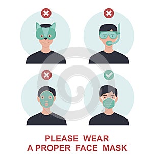 Please wear a proper face mask to avoidÃÂ novel coronavirus covid-19. warning or caution sign. Funny and Trendy vector illustration